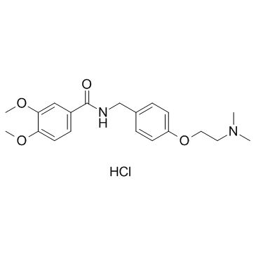 Itopride hydrochloride