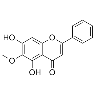 Oroxylin A