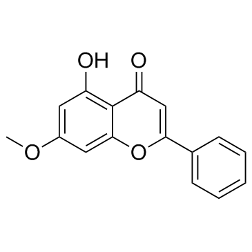 Tectochrysin