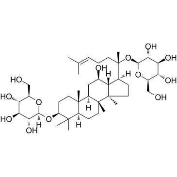 Ginsenoside F2