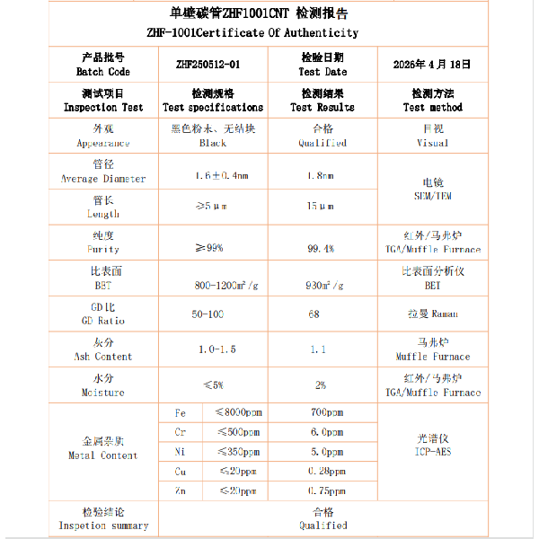 单壁碳纳米管粉体